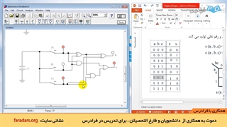 آموزش مدارهای منطقی (طراحی دیجیتال) شماره۴