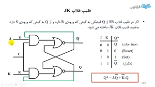 آموزش مدارهای منطقی (طراحی دیجیتال) شماره ۶