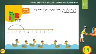 صفحه ۱۳۰ ریاضی اول