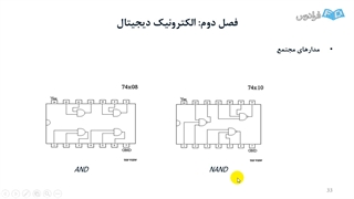 آموزش مکاترونیک کاربردی ۱ شماره ۶