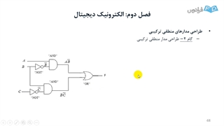 آموزش مکاترونیک کاربردی ۱ شماره ۷