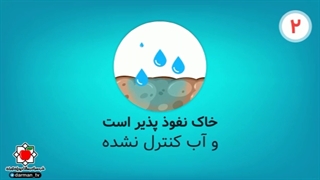 جایگاه انسان