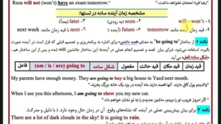 ویژن دهم: آموزش زبان انگلیسی گرامر درس اول ( آینده ساده )