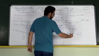 حل تمرین تابع