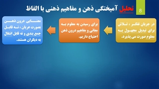 منطق 1 - درس چهارم- محمد اسدی