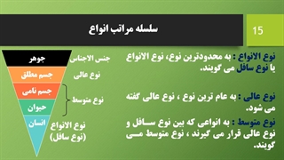 منطق 1 - درس هشتم - محمد اسدی