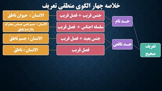 منطق 1 - درس نهم - محمد اسدی