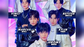 بیوگرافی HORI7ON 7