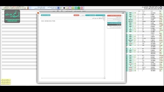حجم مشکوک چند روز اخیر