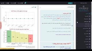 ارسال پیامک زماندار