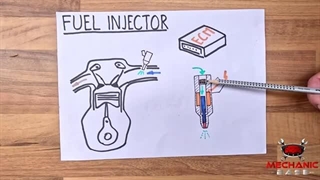 نشانه های خرابی انژکتور بنزین - انگلیسی