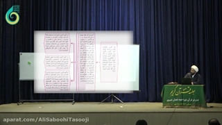 عاقبت کسایی که حدود تعیین شده توسط خدا و رسول الله رو به رسمیت نمیشناسن... سوره مجادله (5 و 6)