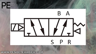 خرید شیر پنوماتیک بدون واسطه