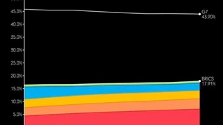 مخالفت عجیب اصلاح طلبان با عضویت ایران در بریکس!
