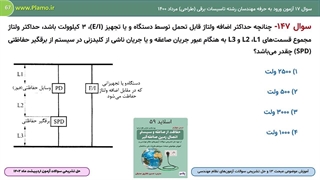 محاسبه ولتاژ اجزاء مدار در زمان عملکرد صاعقه‌گیر