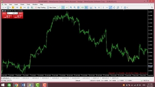 الگوی سروشانه