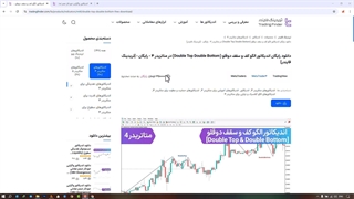 اندیکاتور الگوی Double Top & Double Bottom  برای MT4 و MT5  - [تریدینگ فایندر]