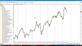 اندیکاتور میانگین متحرک هال (Hull MA) در متاتریدر 4/5 - رایگان [تریدینگ_فایندر]