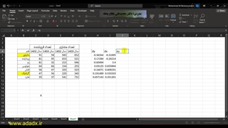 حساب کردن درآمد فروش در اکسل excel