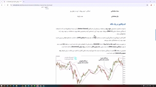اندیکاتور کانال کلتنر برای MetaTrader 4/5 -  دانلود رایگان – [تریدینگ فایندر]