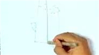 تناسب و اندازه مناسب مانتو شلوار اداری