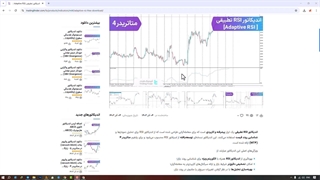 اندیکاتور RSI تطبیقی (Adaptive RSI) برای متاتریدر4 /5 - رایگان - [تریدینگ فایندر]