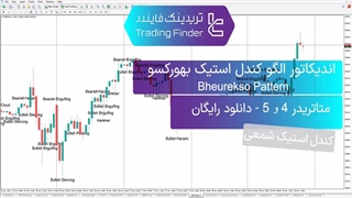 اندیکاتور الگوی کندل Bheurekso برای متاتریدر 4 و 5 - دانلود رایگان [تریدینگ فایندر]