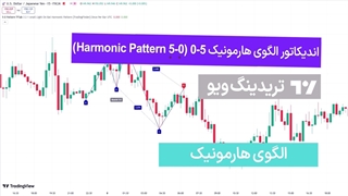اندیکاتور الگوی هارمونیک 5-0 برای تریدینگ ویو -  دانلود رایگان - [تریدینگ فایندر]