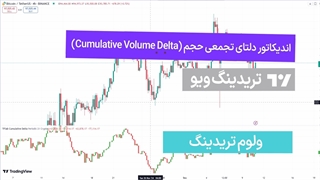 اندیکاتور دلتا حجم تجمعی (Cumulative Volume Delta) در تریدینگ ویو -  دانلود رایگان