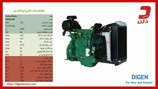 دیزل ژنراتور 110 کاوا ولوو - مشخصات فنی و راهنمای خرید