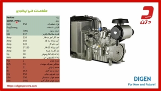 دیزل ژنراتور ولوو 150 کاوا ـ دژن ژنراتور