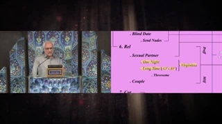 دکتر حسن عباسی: نقشه ی میل و لذت در سبک زندگی آمریکائی