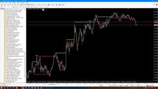 دانلود اندیکاتور ترکیبی شکست ناقص (SFP+BB-OB) در متاتریدر 5/4 - رایگان - [تریدینگ فایندر]