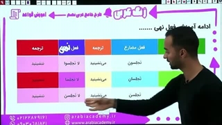 آموزش قواعد درس ششم عربی نهم