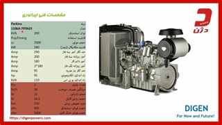 ویژگی های دیزل ژنراتور پرکینز 200 کاوا دژن ژنراتور