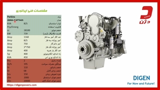 مشاوره در خرید مولد برق 825 کاوا پرکینز ـ دژن ژنراتور