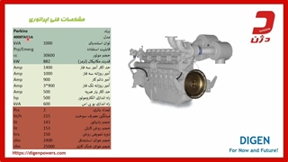 مصرف سوخت + کاربرد دیزل ژنراتور 1000 کاوا پرکینز ـ دژن ژنراتور