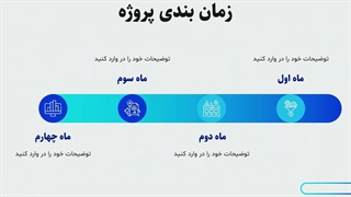 قالب پاورپوینت Pitch Deck حرفه ای | معرفی کسب و کار با 27 اسلاید جذاب