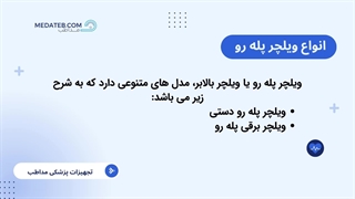 معرفی و خرید ویلچر پله رو