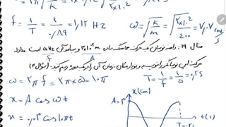 تمرینات مبحث نوسانگر جرم فنر 1