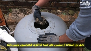 فیلتر استخر مگاپول (MEGAPOOL) در فروشگاه آبیکو