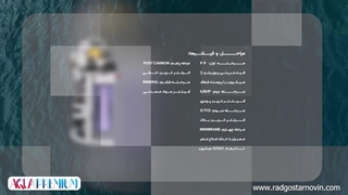 خرید دستگاه تصفیه آب خانگی آکواپرمیوم مدل A8ABU11-ML-TL4 از راد گستر نوین