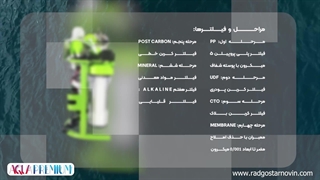 خرید دستگاه تصفیه آب خانگی آکواپرمیوم مدل A9OABU12-GR-TP از راد گستر نوین