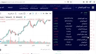 آموزش خرید و فروش ارزهای دیجیتال با پلتفرم معاملاتی بیت‌پین Bitpin