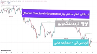 اندیکاتور Market Structure Inducements ICT برای TradingView -  دانلود رایگان - [Tradingfinder]