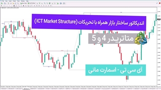 اندیکاتور ساختار بازار همراه با تحریکات (ICT Market Structure) در متاتریدر 4/5 [تریدینگ فایندر]