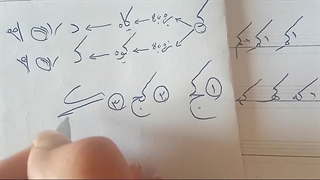 اتصالات ک2