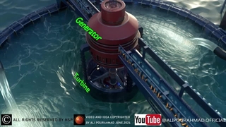 اختراعات علمی بی نظیر علی پوراحمد - مشهورترین نخبگان و نوابغ ایرانی - دانستنی های علمی