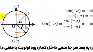 حسابان1 درس2 مثلثات
