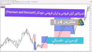 اندیکاتور گران‌فروشی و ارزان‌فروشی خودکار (Auto Premium and Discount) [تردینگ فایندر]